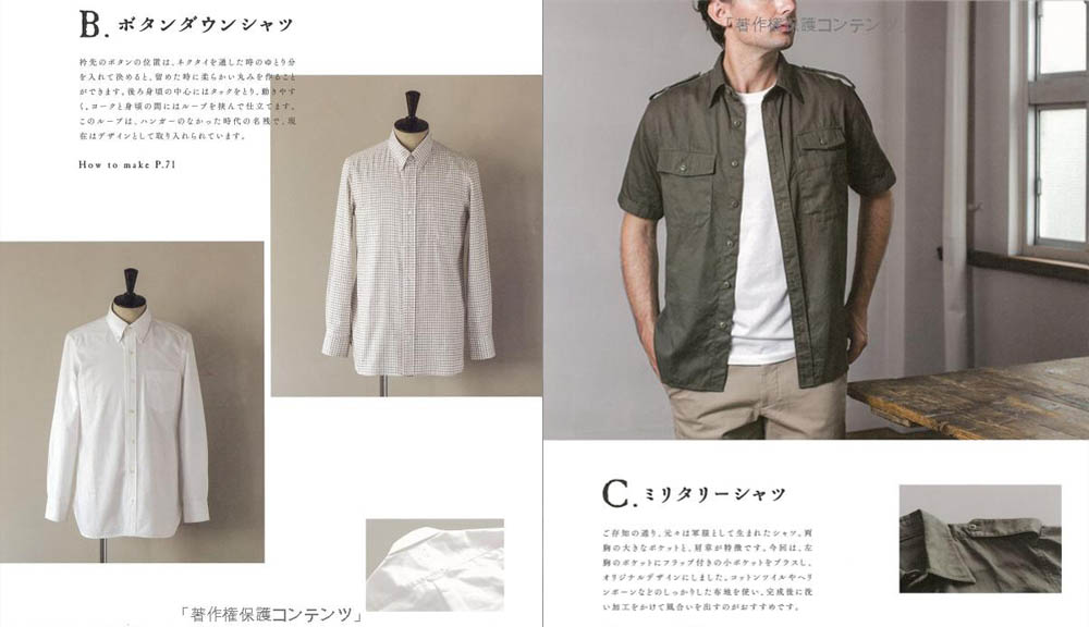 Pattern Toshio Kaneko authentic mens clothes